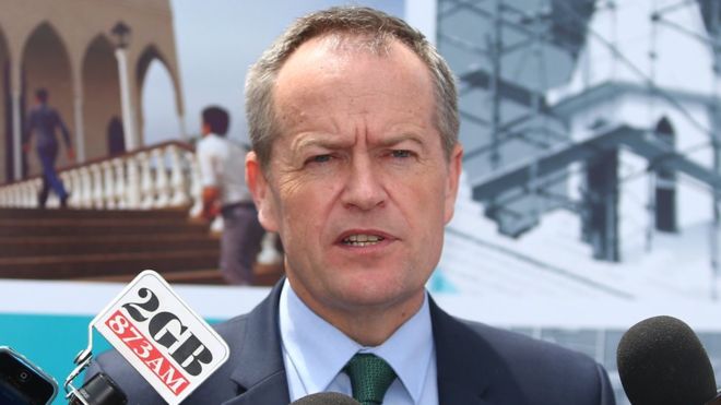 Australia’s Labor Party aims for carbon neutrality