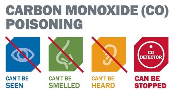 Avoid carbon monoxide poisoning from unsafe indoor heating this winter