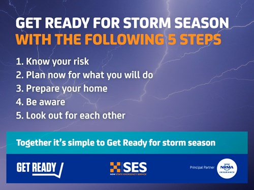 NSW SES prepares for thunderstorms to end the weekend