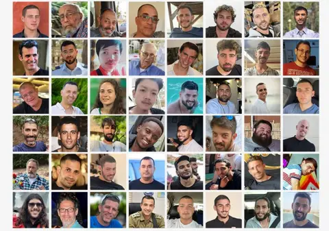 Who Are the Hostages Still Believed to Be Alive in Gaza — and When Might They Be Freed?